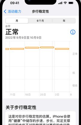 水富iPhone手机维修如何在iPhone开启'步行稳定性通知'