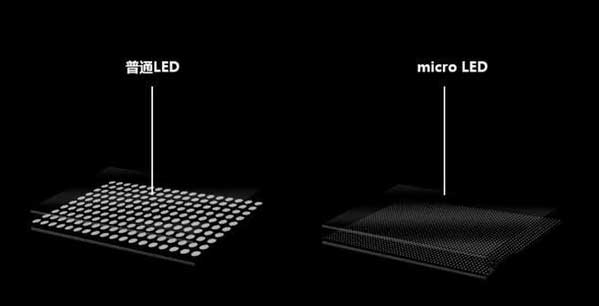 水富苹果手机维修分享什么时候会用上MicroLED屏？ 