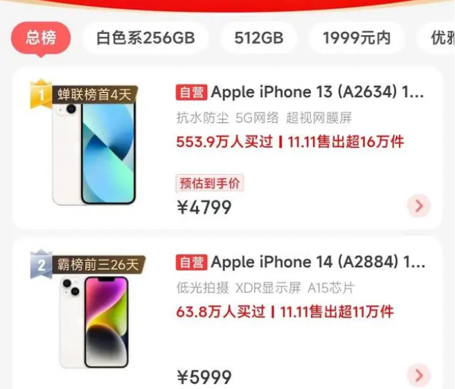 水富苹果14维修分享iPhone14配置不如同价位的安卓还能大卖 