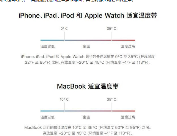 水富苹果13维修分享iPhone 13耗电越来越快怎么办 