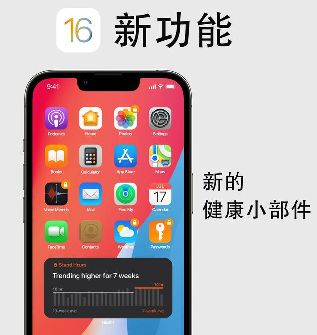 水富苹果手机维修分享iOS16新功能汇总 