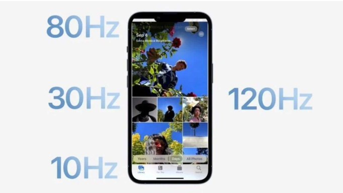 水富苹果14维修分享iPhone 14有高刷吗 