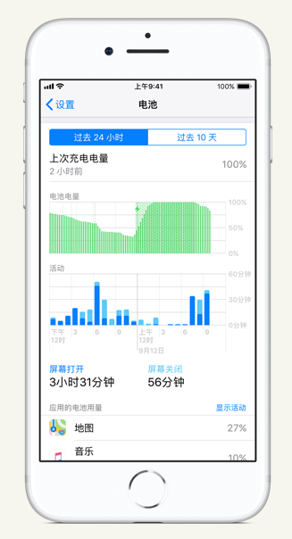 水富苹果手机维修分享iPhone 在夜间待机时耗电异常怎么办 