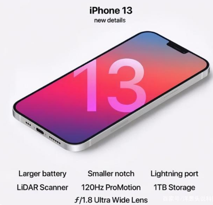 水富苹果手机维修分享iPhone 13起售价多少钱 